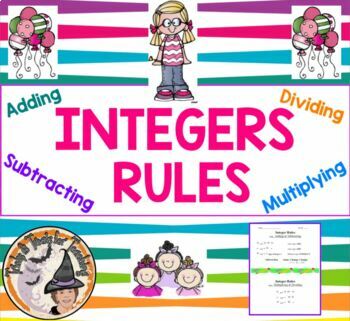 Preview of Integers RULES for Adding Subtracting Multiplying Dividing Notes