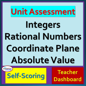 Preview of Integers, Rational Numbers, Coordinate Plane, Absolute Value - Grade 6 Test Prep