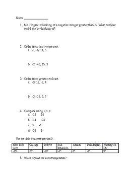 Preview of Integers Review