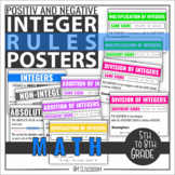Integers Rules Posters Anchor Charts