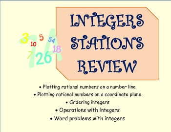 Preview of Integers Stations Review ~ Common Core 6.NS 7.NS