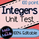 Integers Unit Test