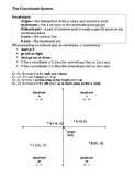 Integers Unit Bundle: Worksheets, notes, assessments