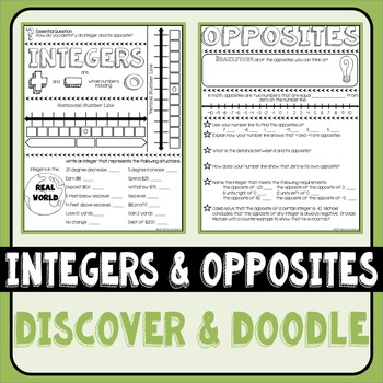 Preview of Integers and Opposites Discover & Doodle