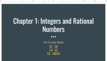Preview of Integers and Rational Numbers Lesson
