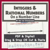 Integers and Rational Numbers On a Number Line Fractions D