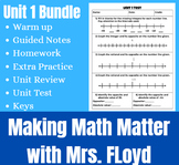 Integers and Rational Numbers Unit Bundle