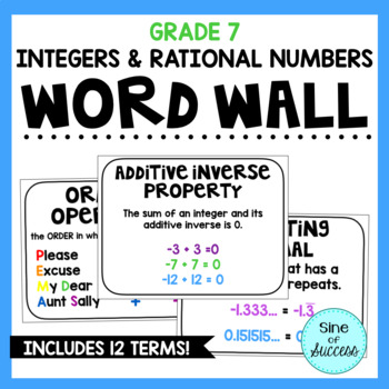 Preview of Integers and Rational Numbers Word Wall - Grade 7