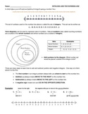 Integers and the Number Line