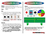Integers in Line - 7th Grade Math Game [CCSS 7.NS.A.3]