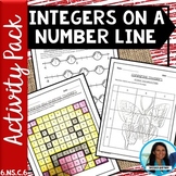 Integers on a Number Line Activity and Worksheet Bundle