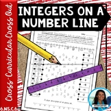 Integers on a Number Line Activity Cross Curricular Cross 