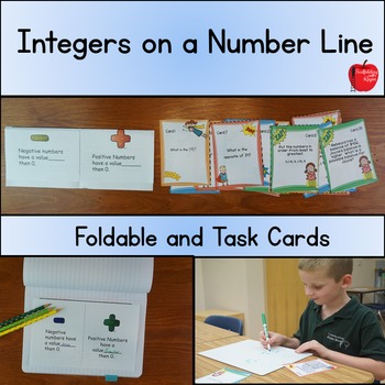 Preview of Integers: Absolute Value, Opposites and the Number Line