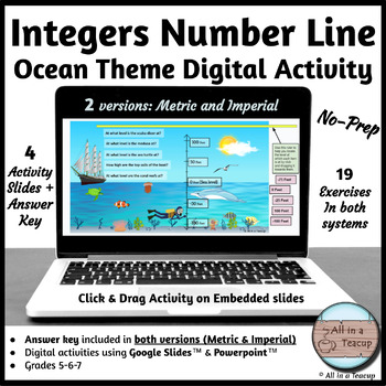 Preview of Integers on a Number Line Ocean Theme Digital Activity 