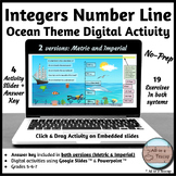 Integers on a Number Line Ocean Theme Digital Activity 