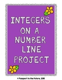 Integers on a Number Line Project