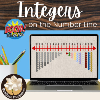 Preview of Integers on the Number Line Boom Cards - Digital Montessori Signed Numbers