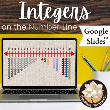 Preview of Montessori Integers on a Number Line Digital Montessori Google Slides Prealgebra