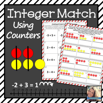 Preview of Integer Activity Counters and Numberlines