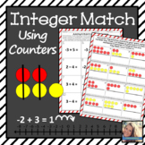 Integer Activity Counters and Numberlines