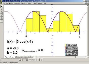 Preview of Integrals: 5 Geometer's Sketchpad (GSP) Files