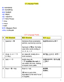 Integrated Chinese Grammar - Lesson 5 Language Points (Chi
