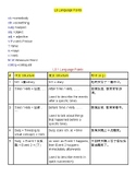 Integrated Chinese Grammar - Lesson 8 Language Points (Chi