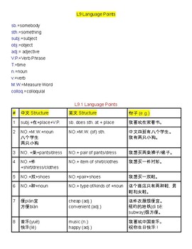 Preview of Integrated Chinese Grammar - Lesson 9 Language Points (Chinese+English+Example)