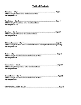 Preview of Integrated Geometry Transformations Guided Notes and Review