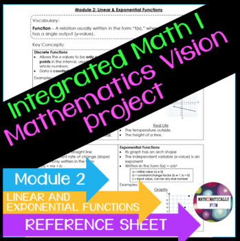 Preview of Module 2 LINEAR & EXPONENTIAL FUNCTIONS Integrated Math 1 - MVP Reference Sheet