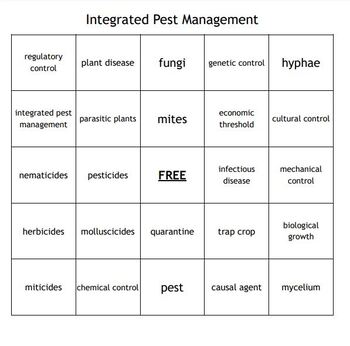 Integrated Pest Management Bingo For An Agriculture Ii Plant Science Course