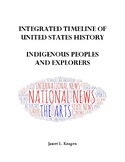 Integrated Timeline of US History: 2020-2023