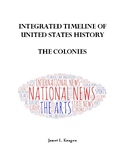 Integrated Timeline of United States History: Book 2—The Colonies