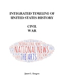 Integrated Timeline of United States History: Book 5—Civil War