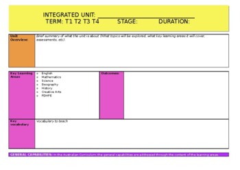 Preview of Integrated Unit Program Template