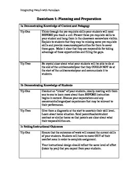 Preview of Integrating Carol Dweck's Research and the Danielson Framework.