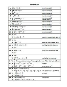 Integration Practice for AP Calculus BC by Emily P K | TpT