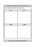 Integration Review Worksheet