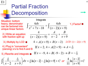 Preview of Integration by Partial Fractions