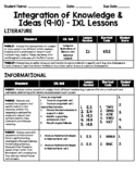 Integration of Knowledge & Ideas - IXL Score Sheet
