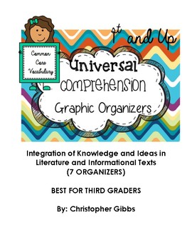 Preview of Integration of Knowledge and Ideas Organizers
