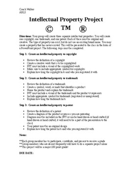 Preview of Intellectual Property Project (Economics, Business Law, Entrepreneurship)