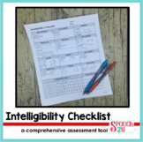 Articulation Intelligibility Checklist Assessment