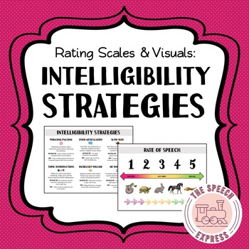 Preview of Intelligibility Strategies, Visuals, and Rating Scales for Speech Therapy