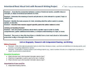 Preview of Intentional Read Aloud Unit with Research Writing Project