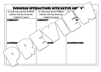 Preview of Interactions Between Native Americans and Explorers Passage and Notes