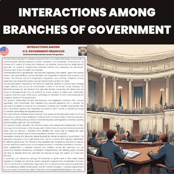 Preview of Interactions Branches of US Government Reading Comprehension Worksheet