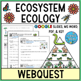 Interactions In Ecosystems Webquest - Digital & Printable