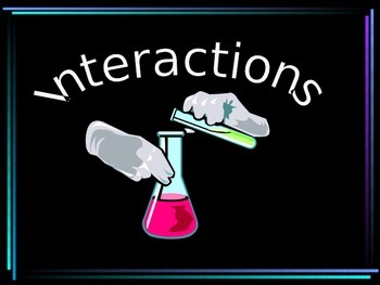 Preview of Interactions Interactive Power Point