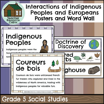 Preview of Interactions Prior to 1713 Word Wall and Posters (Grade 5 Social Studies)